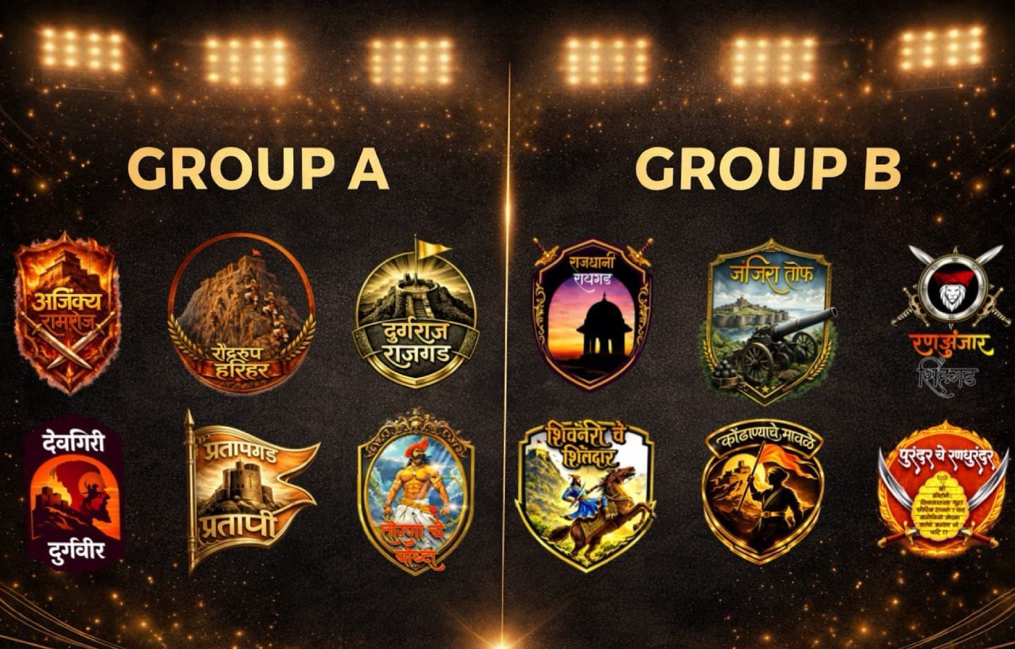 Tournament Groups